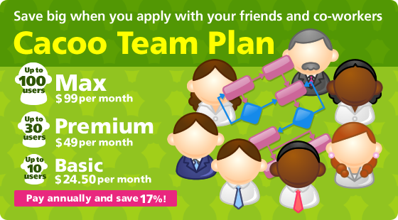 Cacoo Team Plan