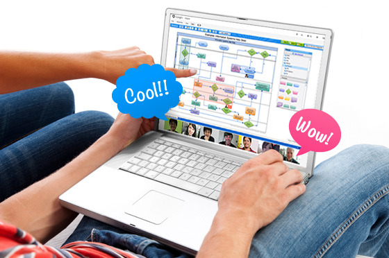 Cacoo for Google+ Hangouts brings the future meeting room to you now.